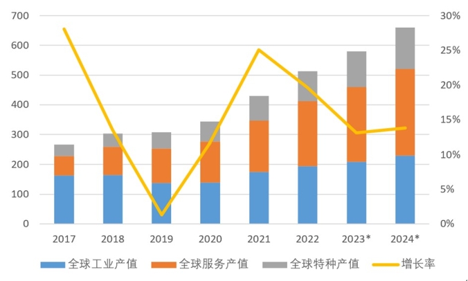 解鎖掃地機(jī)器人里的智慧“芯”動(dòng)力插圖